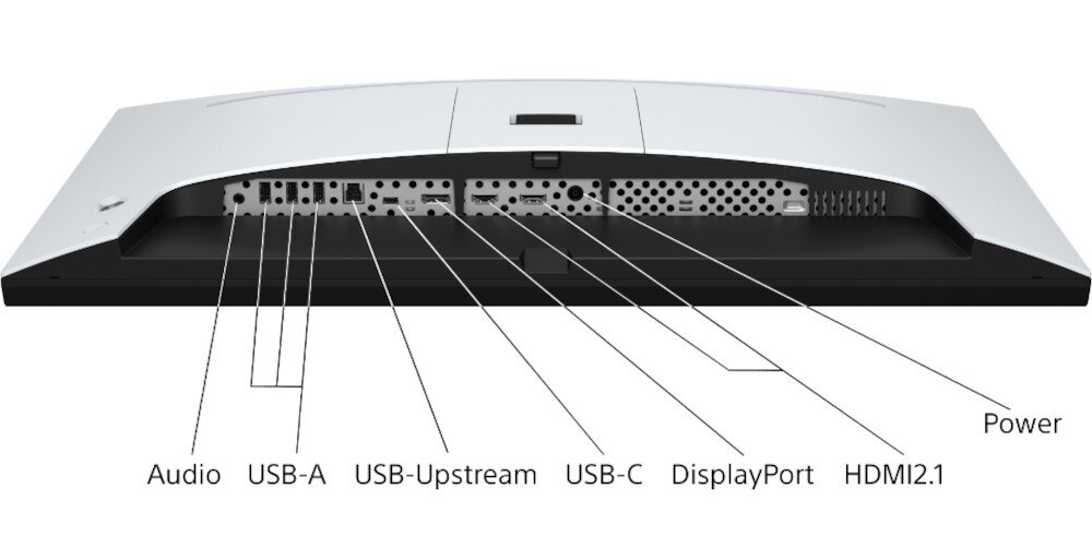 Monitor SONY Inzone M9 27 3840x2160px IPS 144Hz 1 ms [GTG] porty zlacza