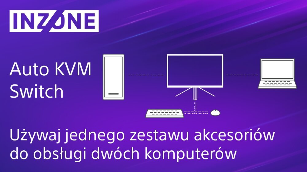 Monitor SONY Inzone M3 27 3840x2160px IPS 144Hz 1 ms [GTG] auto kvm