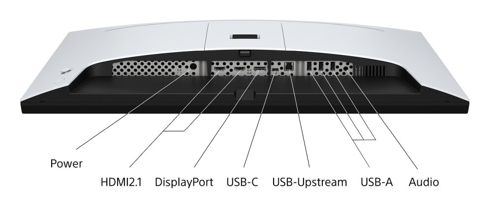 Monitor SONY Inzone M3 27 3840x2160px IPS 144Hz 1 ms [GTG] porty zlacza
