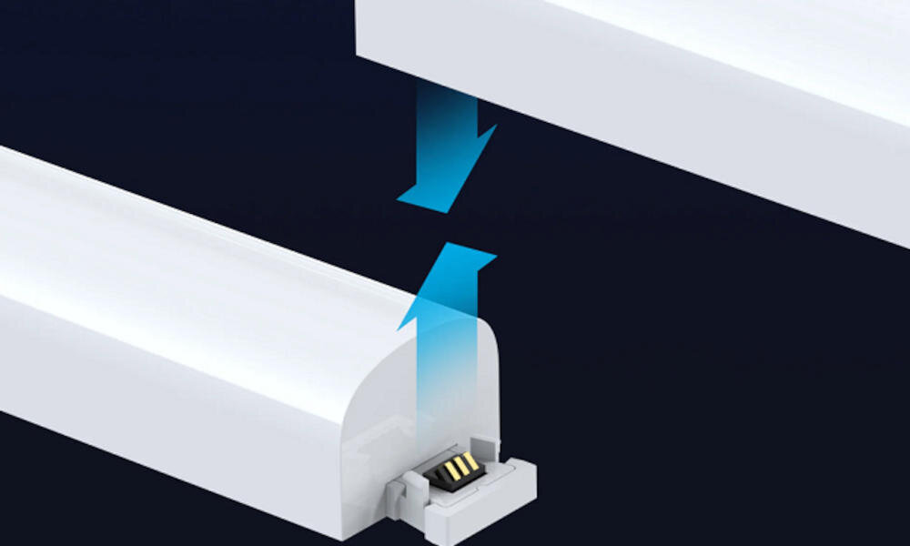 Govee flow pro tv telewizor muzyka