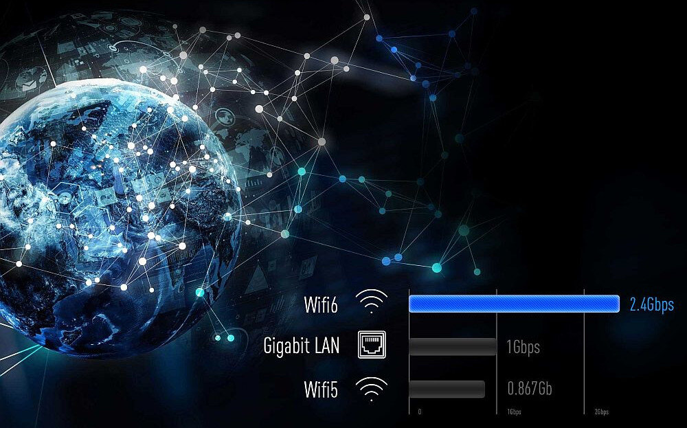 Komputer MSI MPG Trident 3 10SI-409EU łączność Wi-Fi stabilność