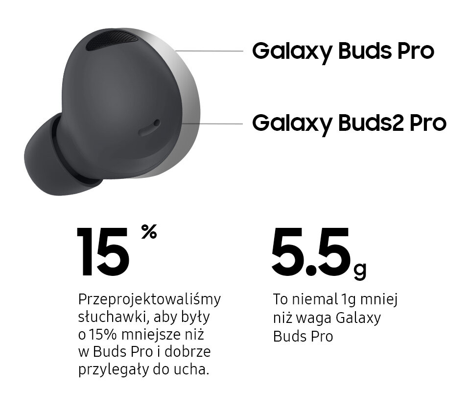 Zobacz w Media Expert jak kompaktowe i lekkie są Galaxy Buds2 Pro Zobacz w Media Expert jak kompaktowe i lekkie są Galaxy Buds2 Pro