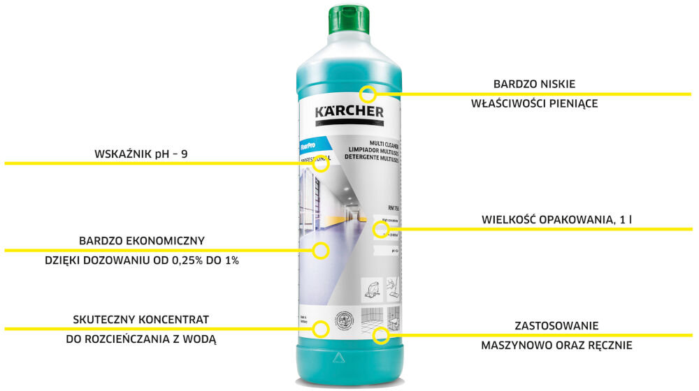 Płyn do mycia podłóg KARCHER KR 6.295-91 1000 ml