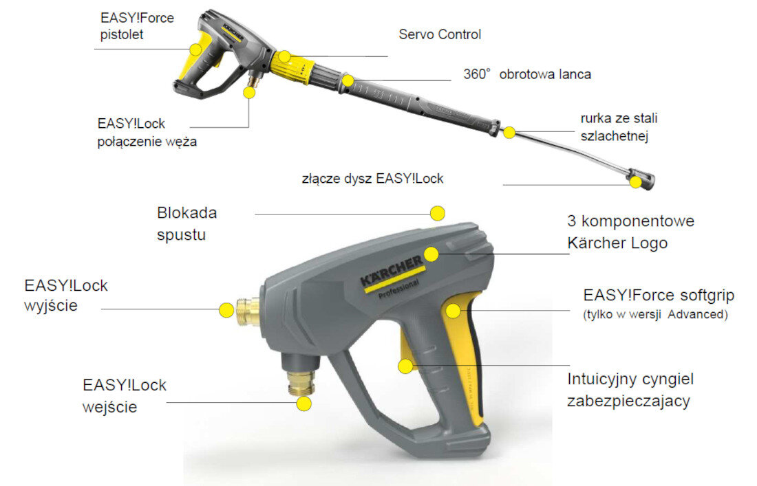 Myjka cisnieniowa KARCHER HD 6/15 M Plus 1.150-932.0 easy lock easy force