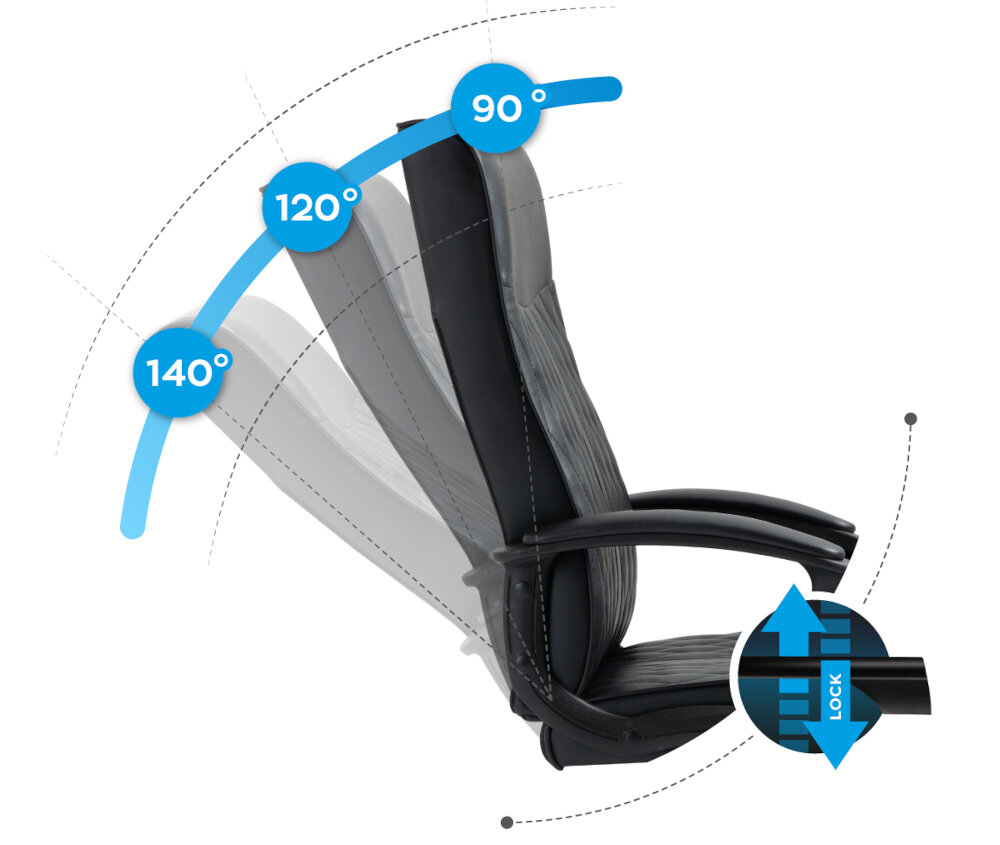 Fotel MARKADLER Boss 3.2 funkcja bujania softflex