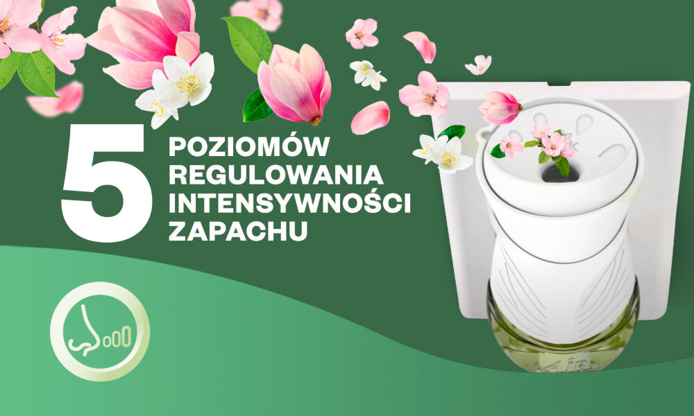 Wkład do odświeżacza powietrza AIR WICK Magnolia i Kwiat Wiśni 19 ml5 poziomów intensywności