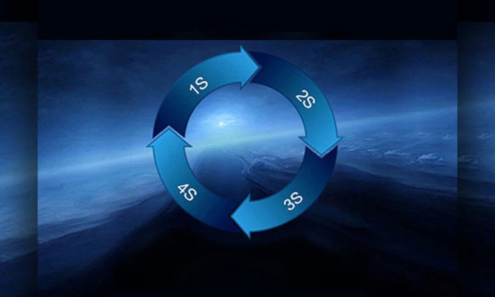 Wideorejestrator MANTA DVR502F FHD + Kamera tylna samoczynne nadpisywanie starych nagran