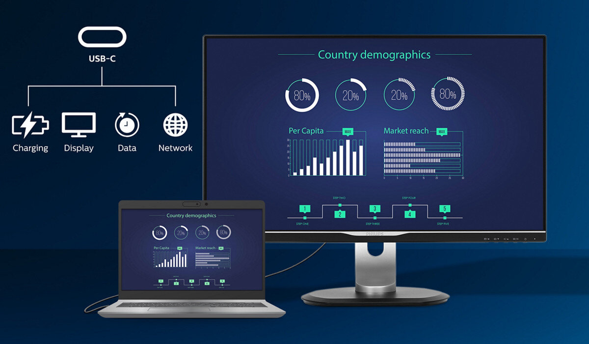Monitor PHILIPS S Line 272S1MH powloka przeciwodblaskowa