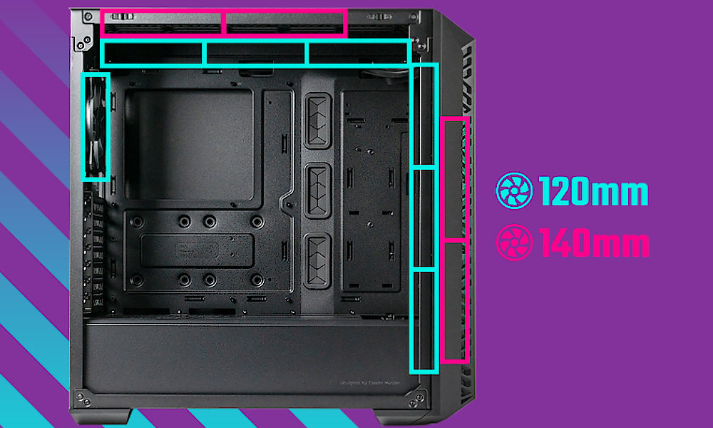 Obudowa COOLER MASTER MasterBox 520 Mesh Biały Chłodzenie