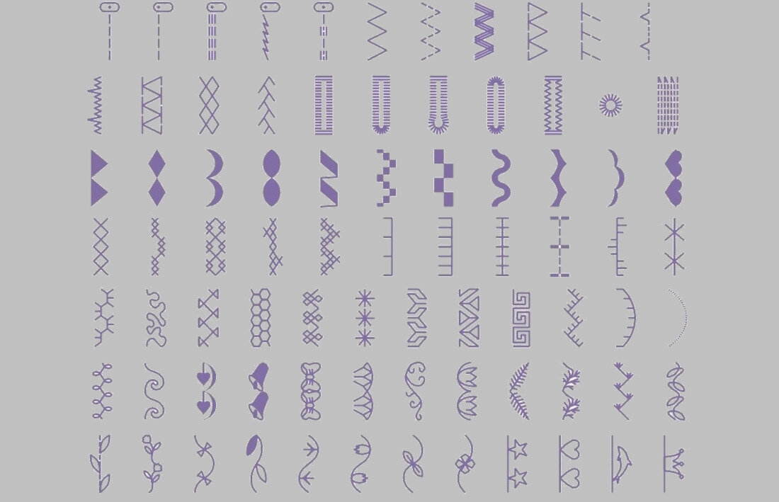 Maszyna do szycia MINERVA DecorMaster 80 sciegow