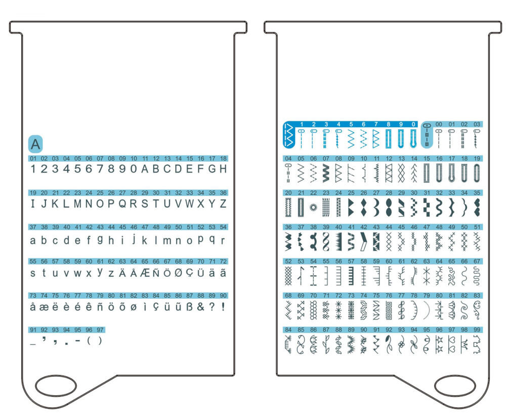 Maszyna do szycia MINERVA DecorExpert 208 sciegow funkcja pamieci latwa i intuicyjna obsluga