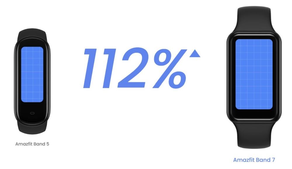 Smartband AMAZFIT Band 7 ekran bateria czujniki zdrowie sport pasek ładowanie pojemność rozdzielczość łączność sterowanie krew puls rozmowy smartfon aplikacja