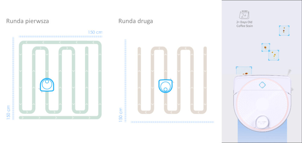 Masażer BEURER MG 100