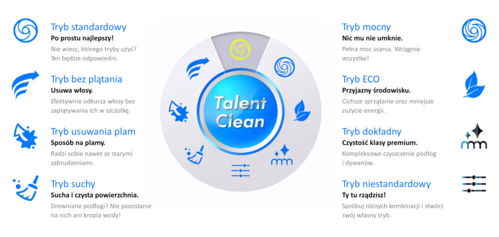 Masażer BEURER MG 100