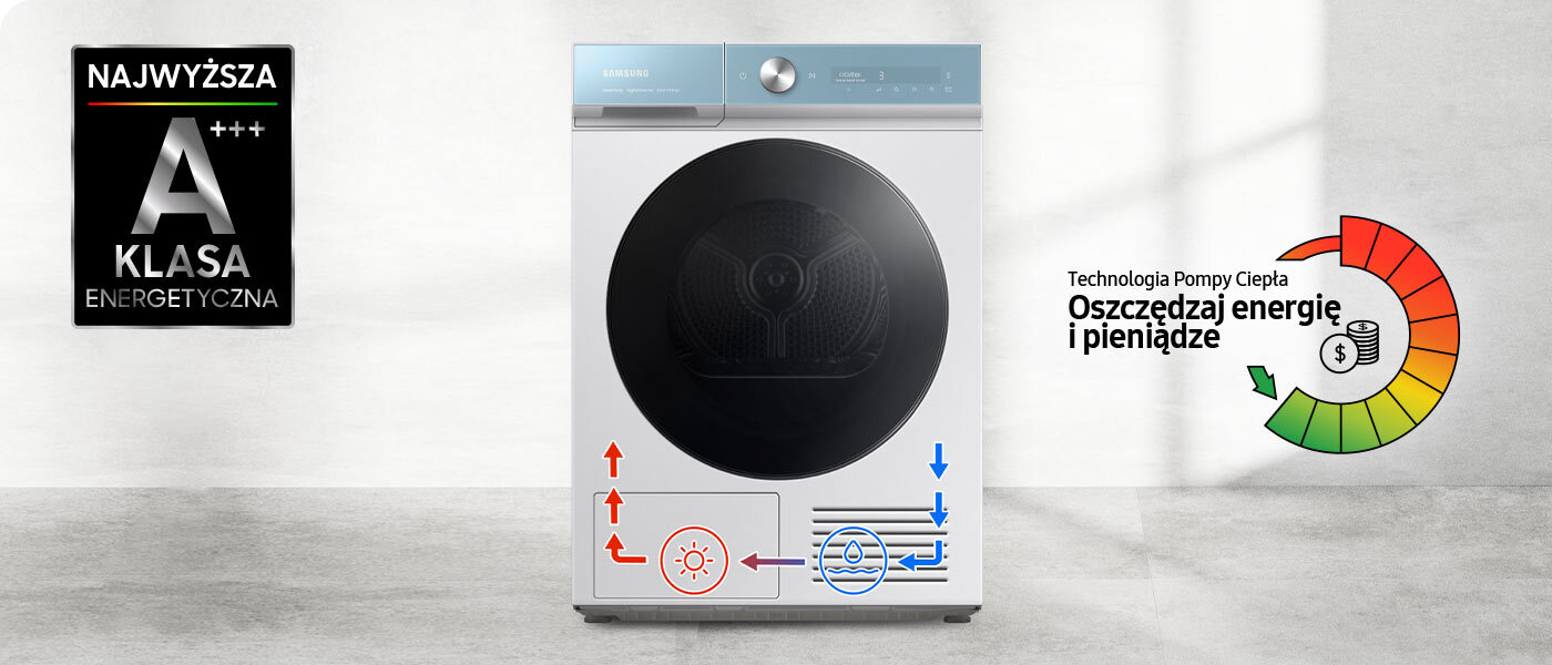 Pompa ciepła to urządzenie gwarantujące ekonomiczne działanie suszarki Samsung BESPOKE dostępnej w ofercie Media Expert