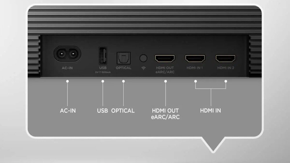 Soundbar TCL X937U - złącza