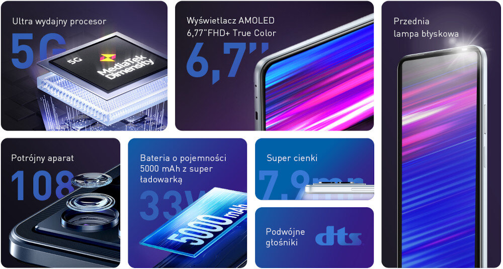 Smartfon INFINIX Note 12 Pro 5G 8/128GB procesor wyswietlacz ram