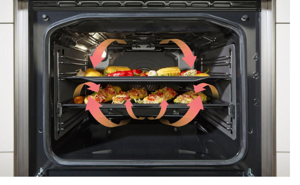 GORENJE GKS5B70CLI uchwyt piekarnik wnętrze ergonomia