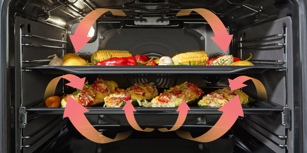 KUCHNIA GORENJE GECS5C70XPA wizualizacja wnętrze blachy warzywa pieczone strzałki kierunki rozprowadzanie ciepła technologia MultiAir równomierne pieczenie optymalny obieg ciepła piekarnik pieczenie na wielu poziomach brak mieszania zapachów idealnie opieczone potrawy efektywne pieczenie wygodne gotowanie