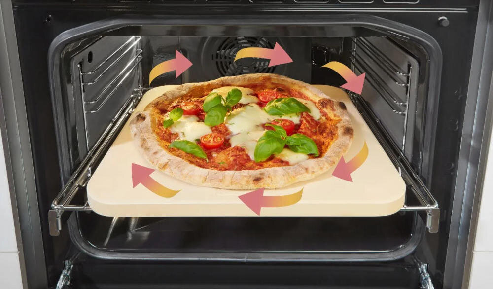 GORENJE GEIT5C61XPG temperatura pieczenie potrawy pizza