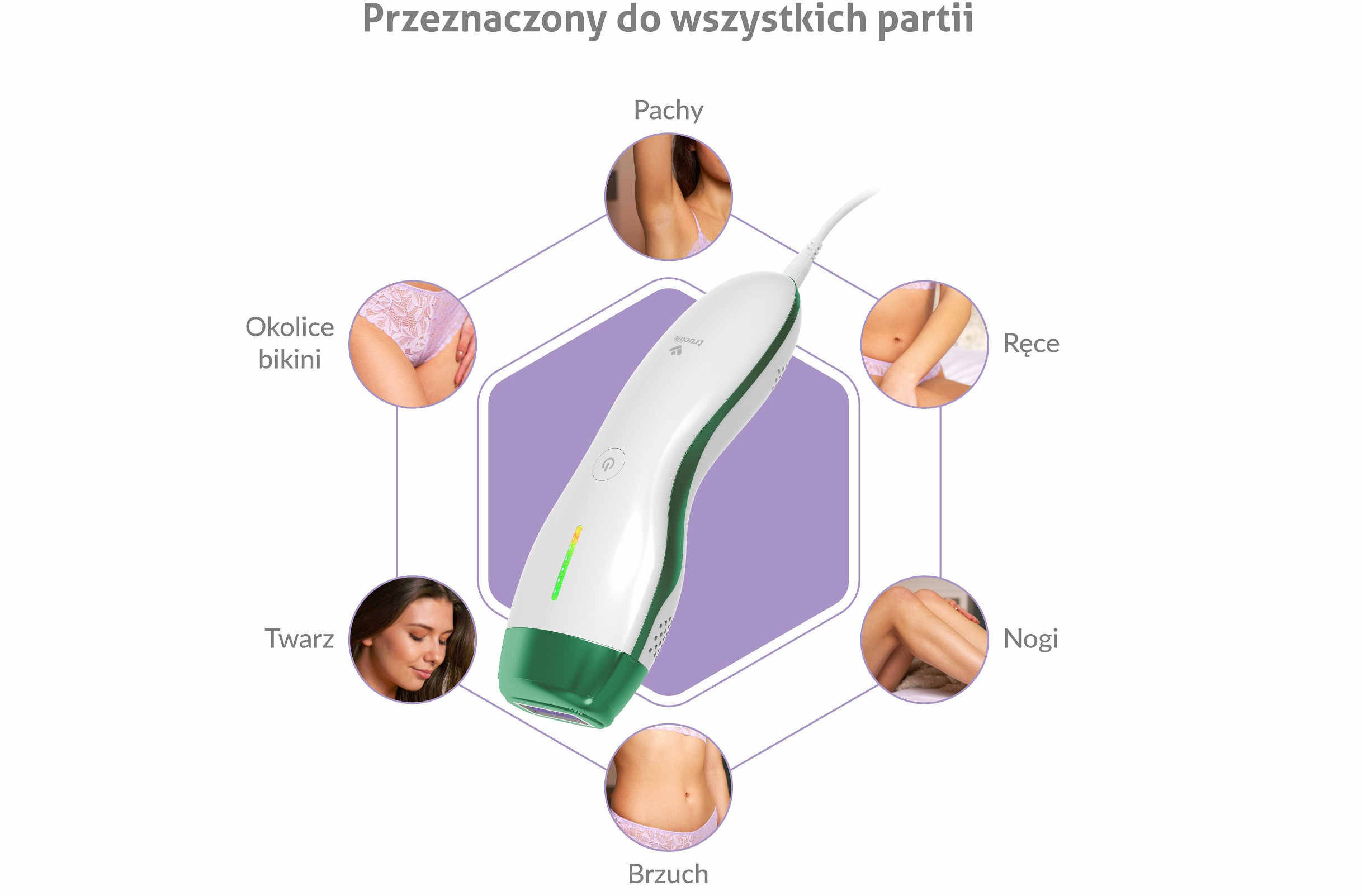 Depilator TRUELIFE Belle IPL E3