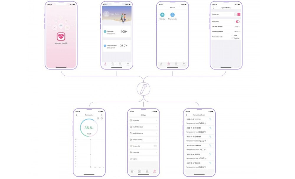 Termometr TRUELIFE Care Q10 BT