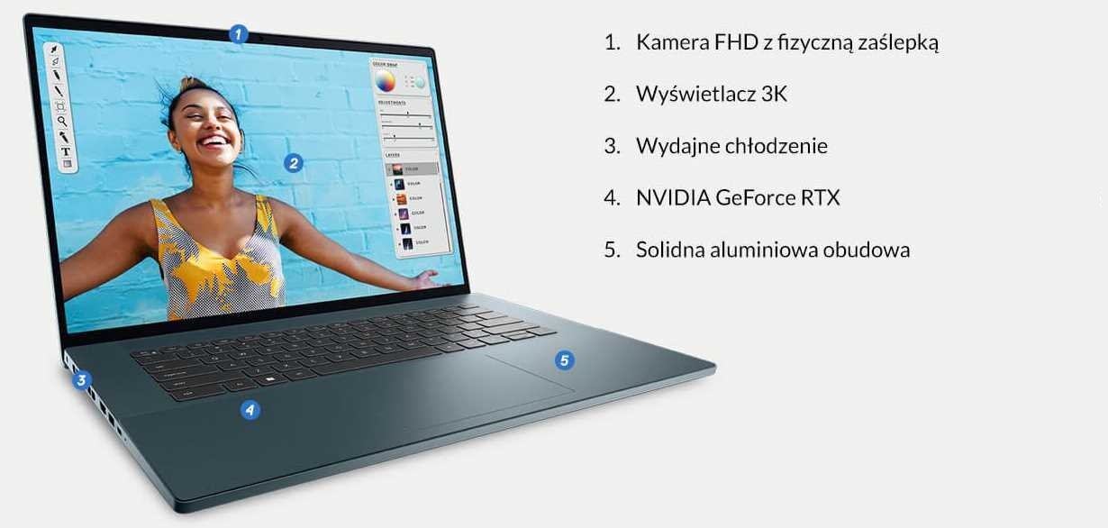 Laptop DELL Inspiron Plus 7620 - Laptop gamingowy