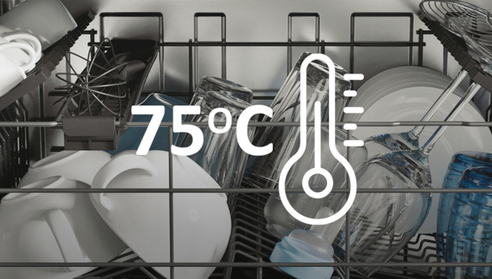 Zmywarka CANDY Brava CDIH 2D1145 dezynfekcja