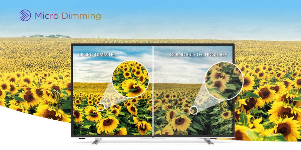 Telewizor JVC LT-VA6200  - micro dimming