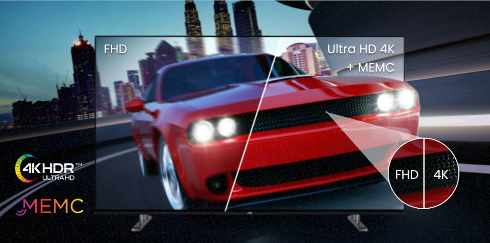 Telewizor JVC LT-VAQ6200  - uhd