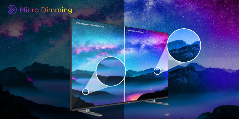 Telewizor JVC LT-VAQ6200  - micro dimming