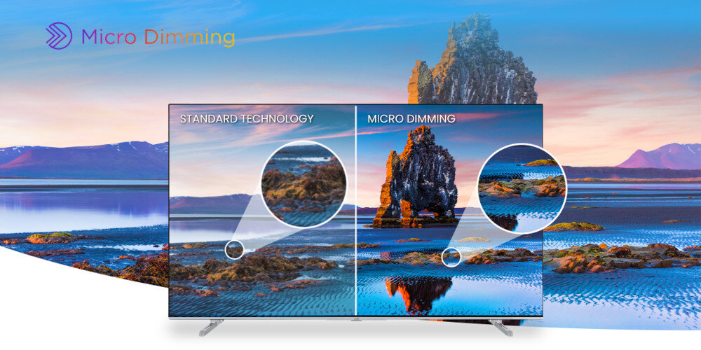 Telewizor JVC LT-VA7200  - micro dimming kontrast