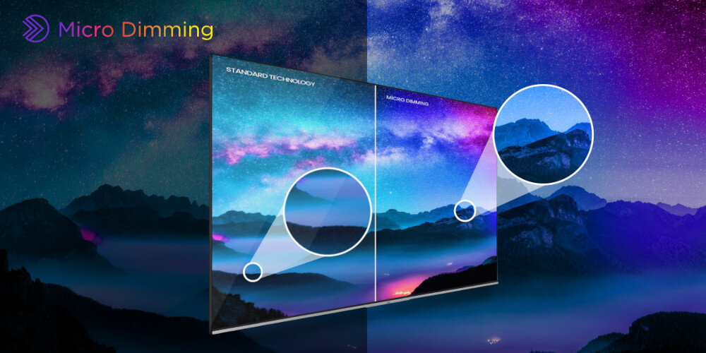 Telewizor JVC LT-VAQ7200  - micro dimming