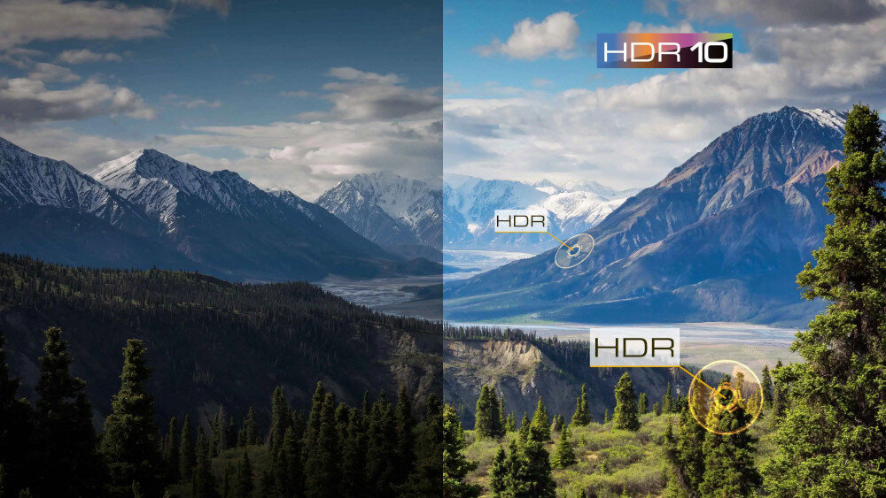 Obraz przedstawia porównanie jakości obrazu z technologią HDR i bez niej. Po prawej stronie widoczny jest napis \'HDR10\', a na środku i na dole napisy \'HDR\'.