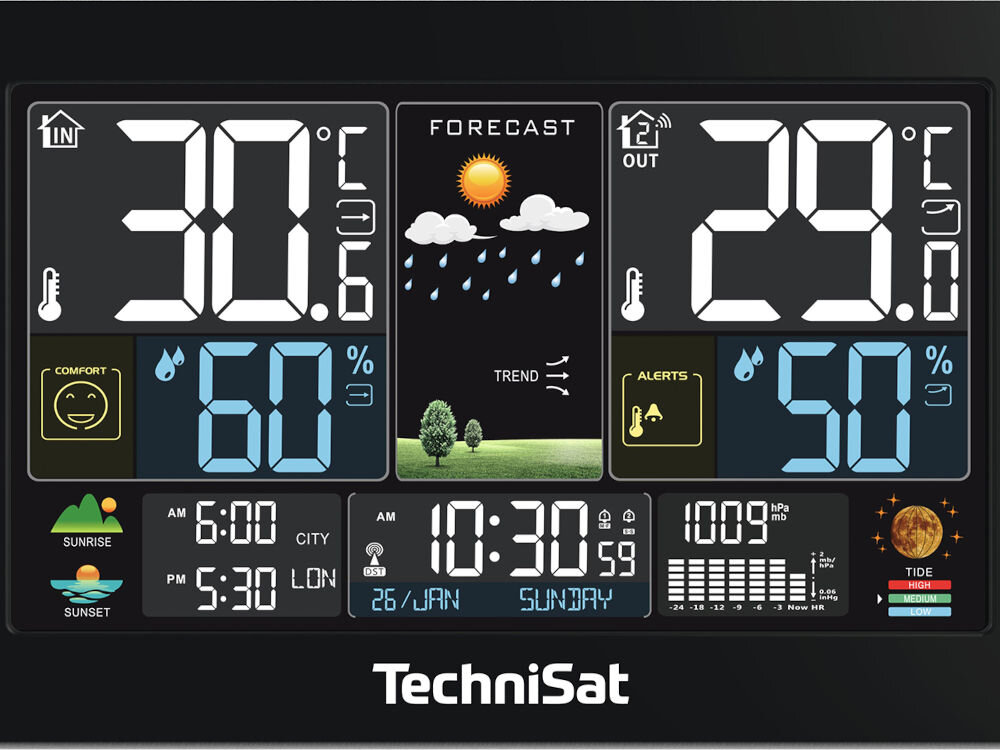Stacja pogody TECHNISAT IMETEO X5 76-4923-00 kalendarz budzik funkcja drzemki fazy księzyca stany pływowe jednostki temperatury