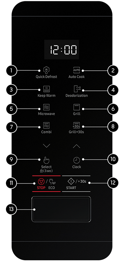 Panel sterowania kuchenki mikrofalowej MG22T8254AB wraz z opisem poszczególnych przycisków Panel sterowania kuchenki mikrofalowej MG22T8254AB wraz z opisem poszczególnych przycisków