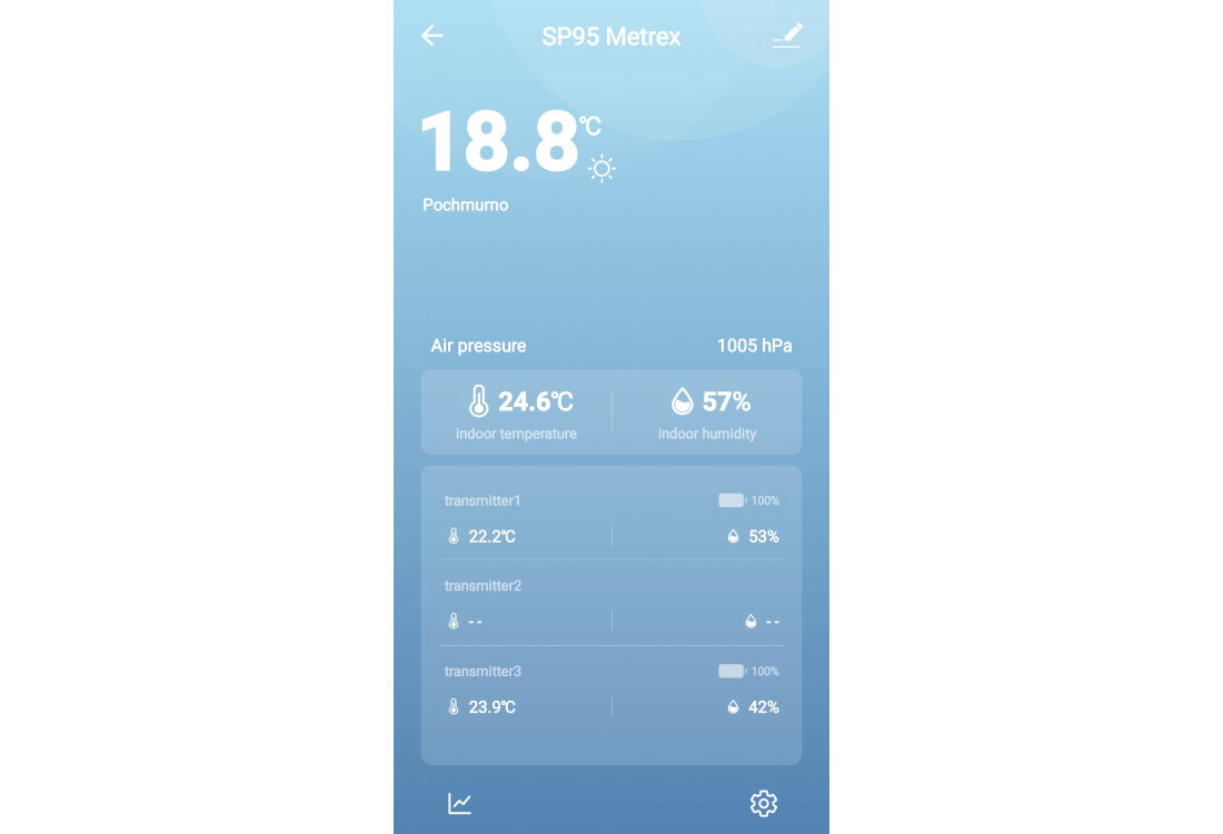 Stacja pogody METEO SP95 05SP95 Zdalny odczyt danych aplikacja Smart Life dane temperatura wilgotność ciśnienie atmosferyczne