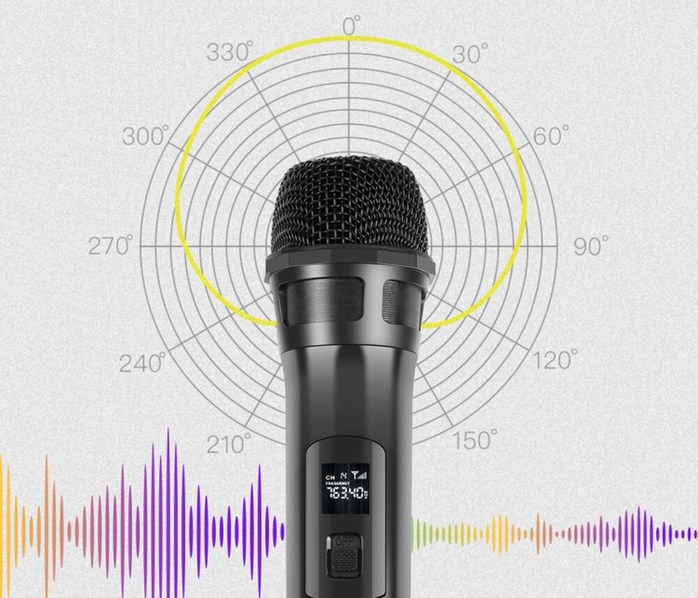 System bezprzewodowy PULUZ PU628B polaczenie pasmo przenoszenia dynamika brzmienie jakosc naturalnosc