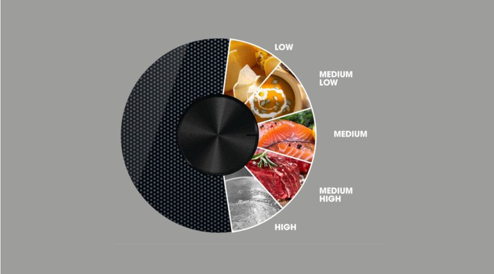 Kuchenka mikrofalowa HISENSE H20MOMS4HG moc