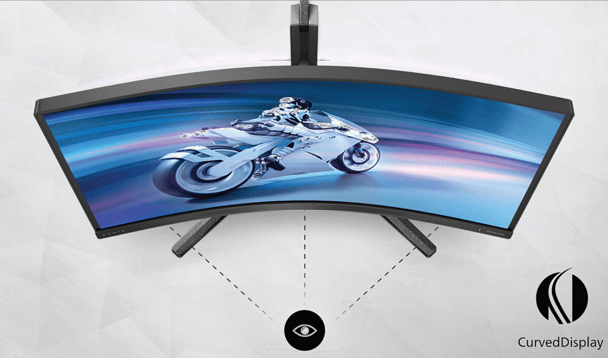 Monitor PHILIPS 27M1C5500VL zaokrąglenie konstrukcja budowa