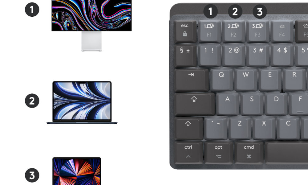 LOGITECH MX Mechanical