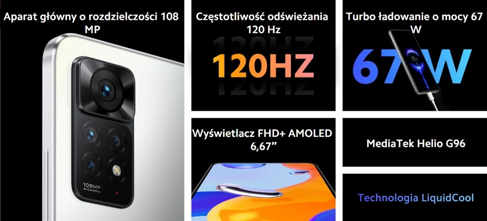 SMARTFON XIAOMI REDMI NOTE 11 PRO  ekran bateria aparat procesor ram pamięć pojemność rozdzielczość zdjęcia filmy opis dane cechy blokady system łączność wifi bluetooth obudowa szkło odporność porty muzyka transfer sieć przekątna matryca waga czujniki