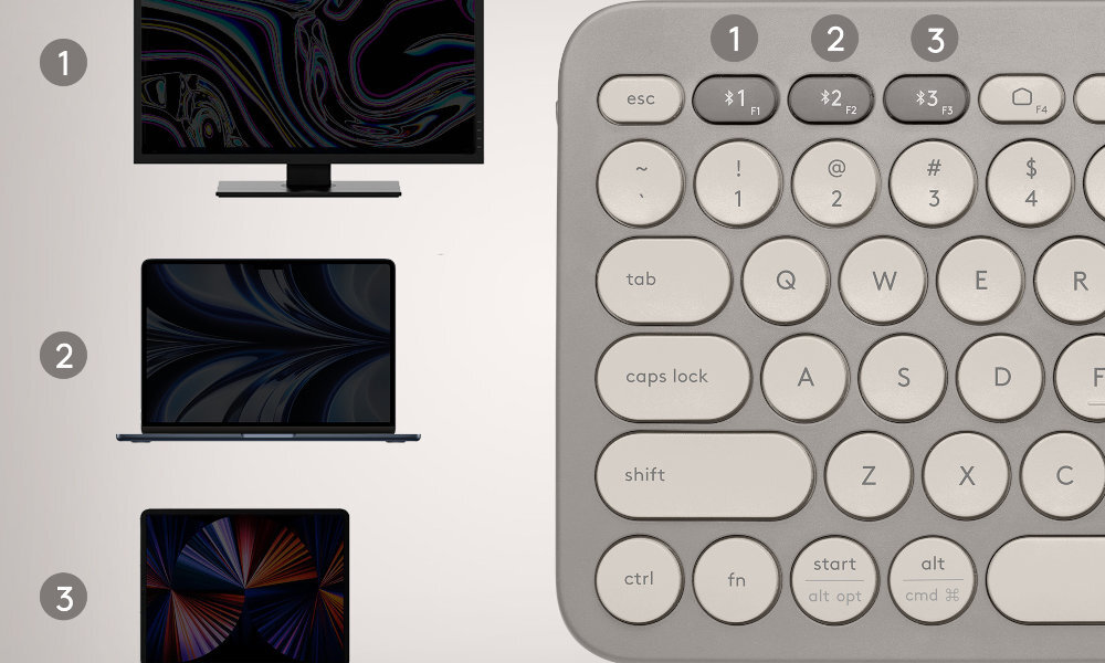 Klawiatura LOGITECH K380 Mac