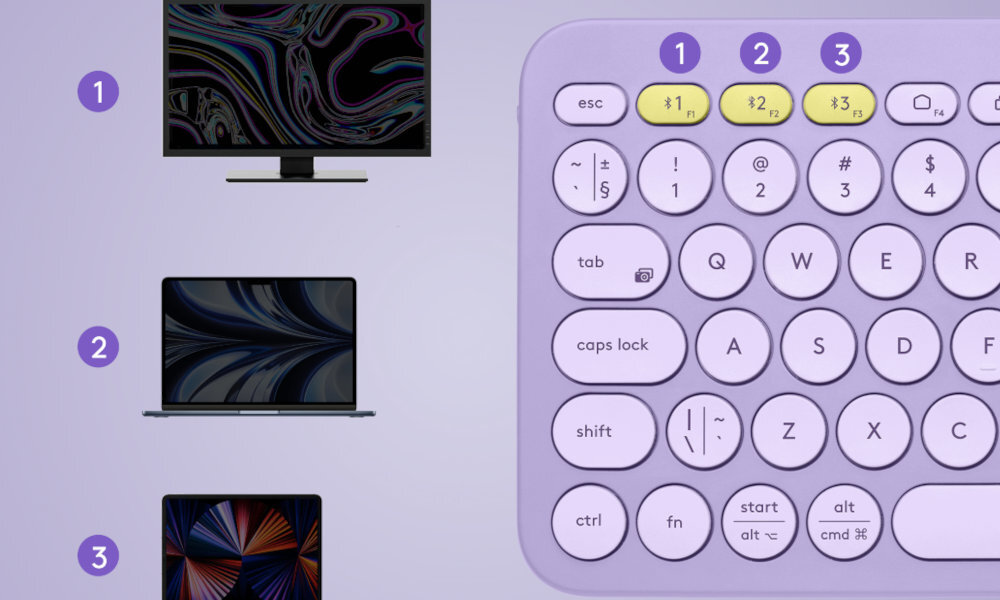 Klawiatura LOGITECH K380 Mac