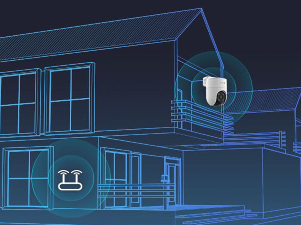 Kamera EZVIZ H8C - Stabilna konstrukcja, kamera i jej podłączenie do routera