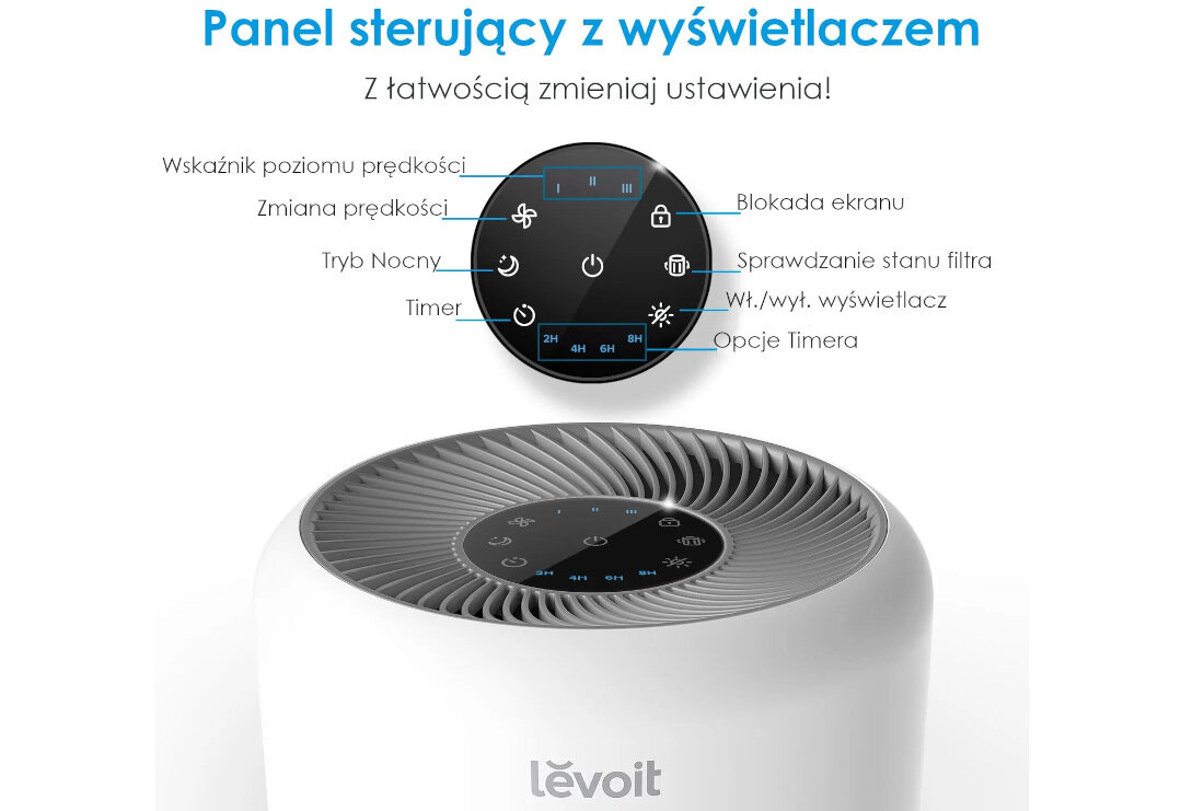 Oczyszczacz powietrza LEVOIT Core Core 300