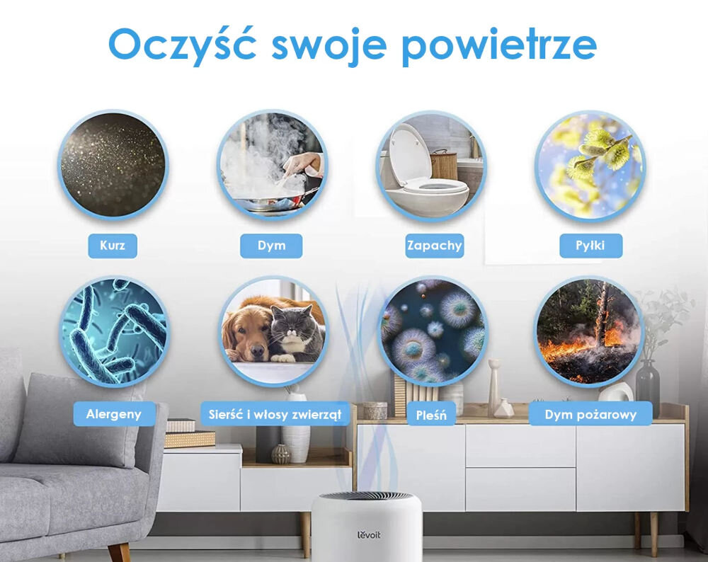Oczyszczacz powietrza LEVOIT Core 300
