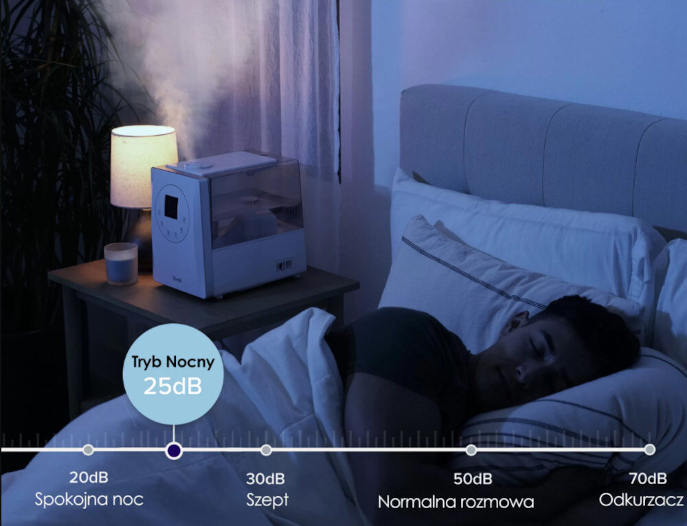 Nawilzacz ultradzwiekowy LEVOIT LV600S cicha praca tryb nocny