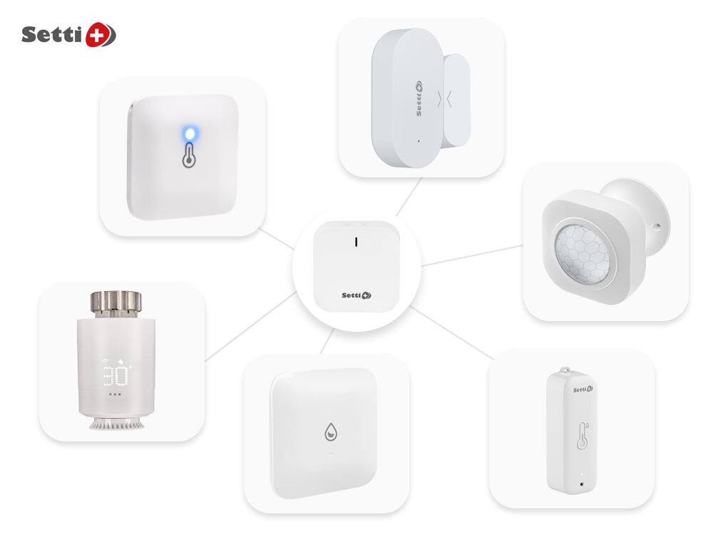 Bramka SETTI+ SGW430 ZigBee/Wi-Fi/Bluetooth do 40 urządzeń Tuya