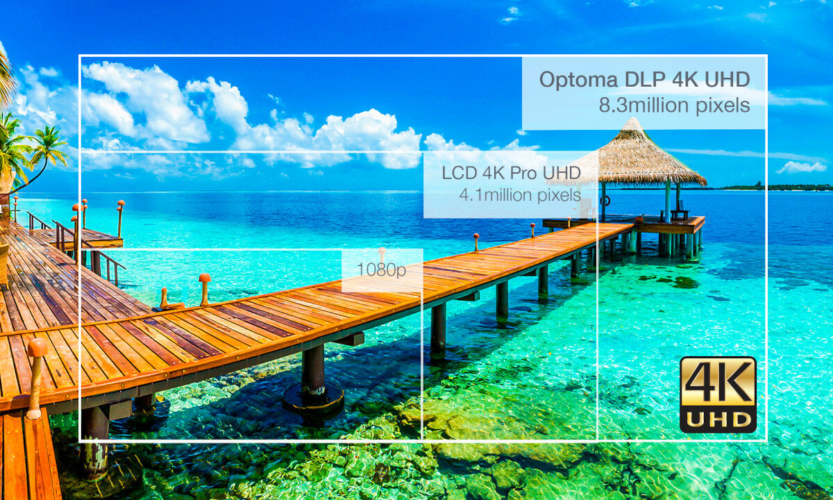 Projektor OPTOMA CinemaX D2 wysoka rozdzielczosc 4K
